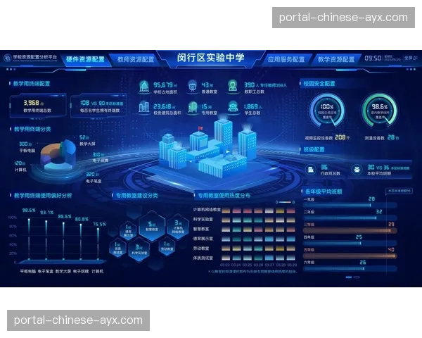 数字孪生技术用于场馆运营模拟 优化商业空间布局与客流引导