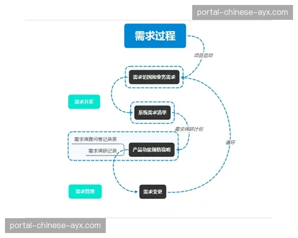 深度报道：能源成本上涨对中小德甲俱乐部财政的冲击
